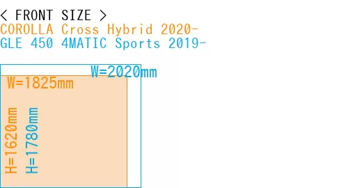 #COROLLA Cross Hybrid 2020- + GLE 450 4MATIC Sports 2019-